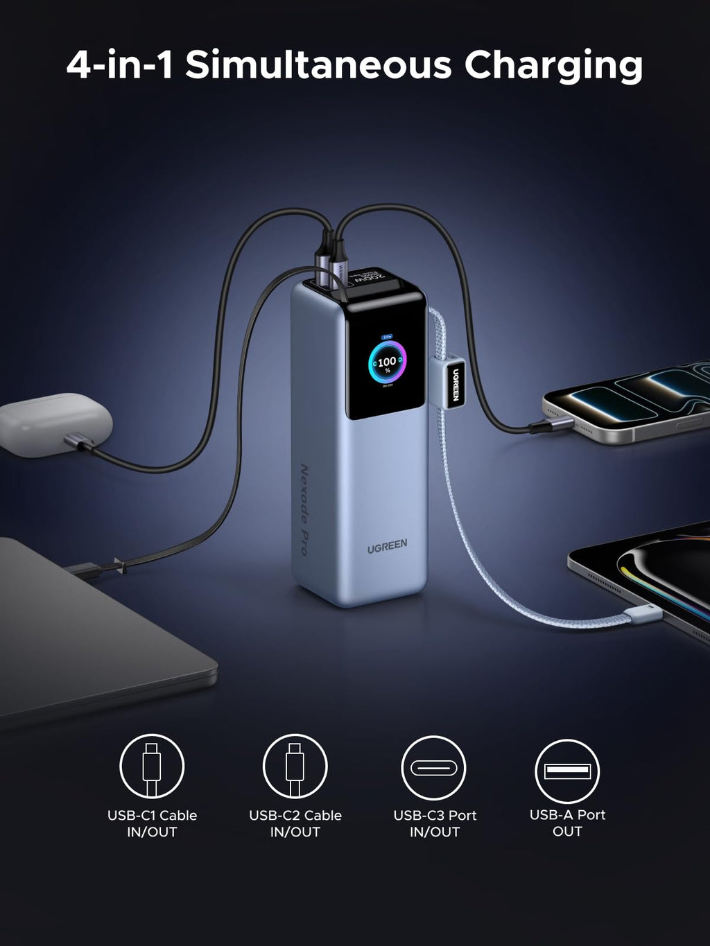 UGREEN 200W Power Bank 25000mAh Fast Charging Built-in Cable