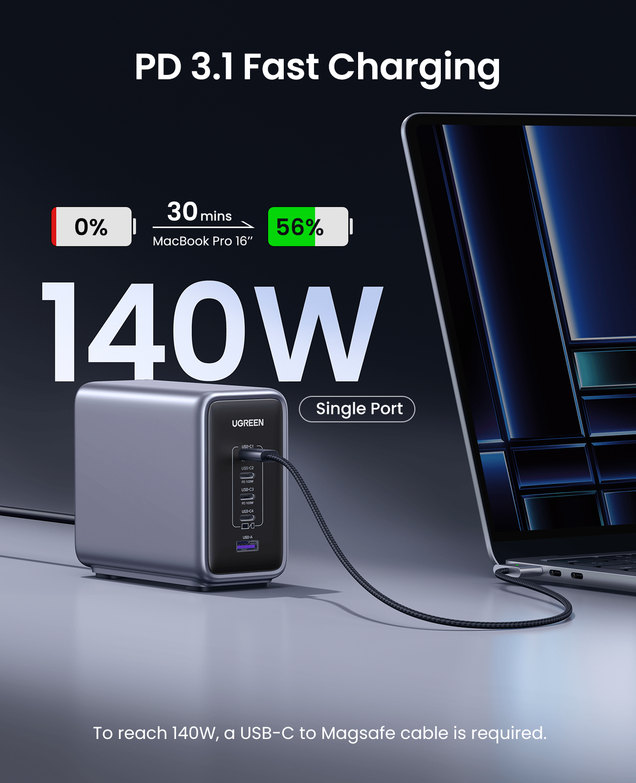 (Bundle) Nexode 300W Charger + 6.6FT 100W USB-C Cable 2 Pack