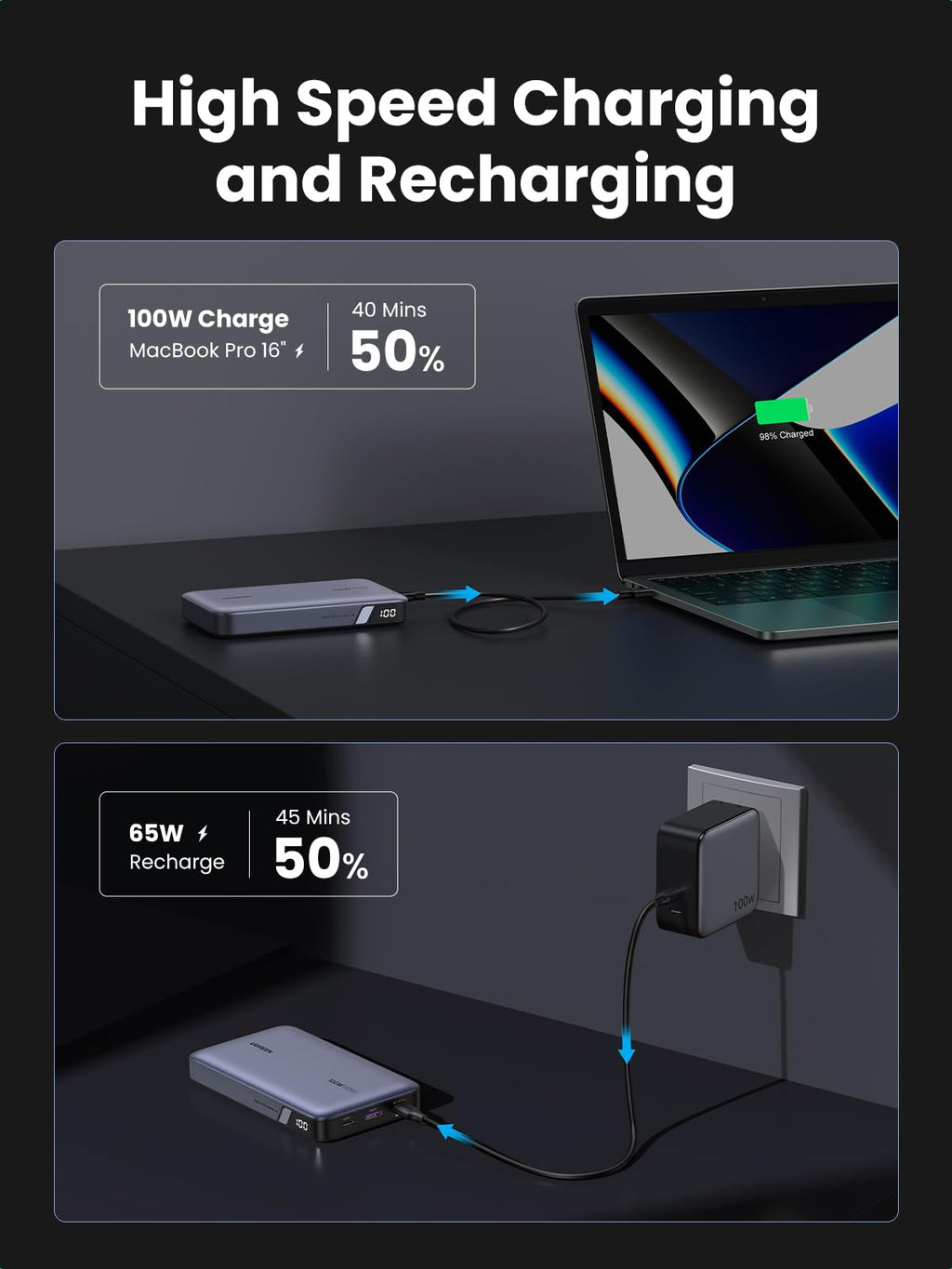 UGREEN Nexode Power Bank 20000mAh 100W