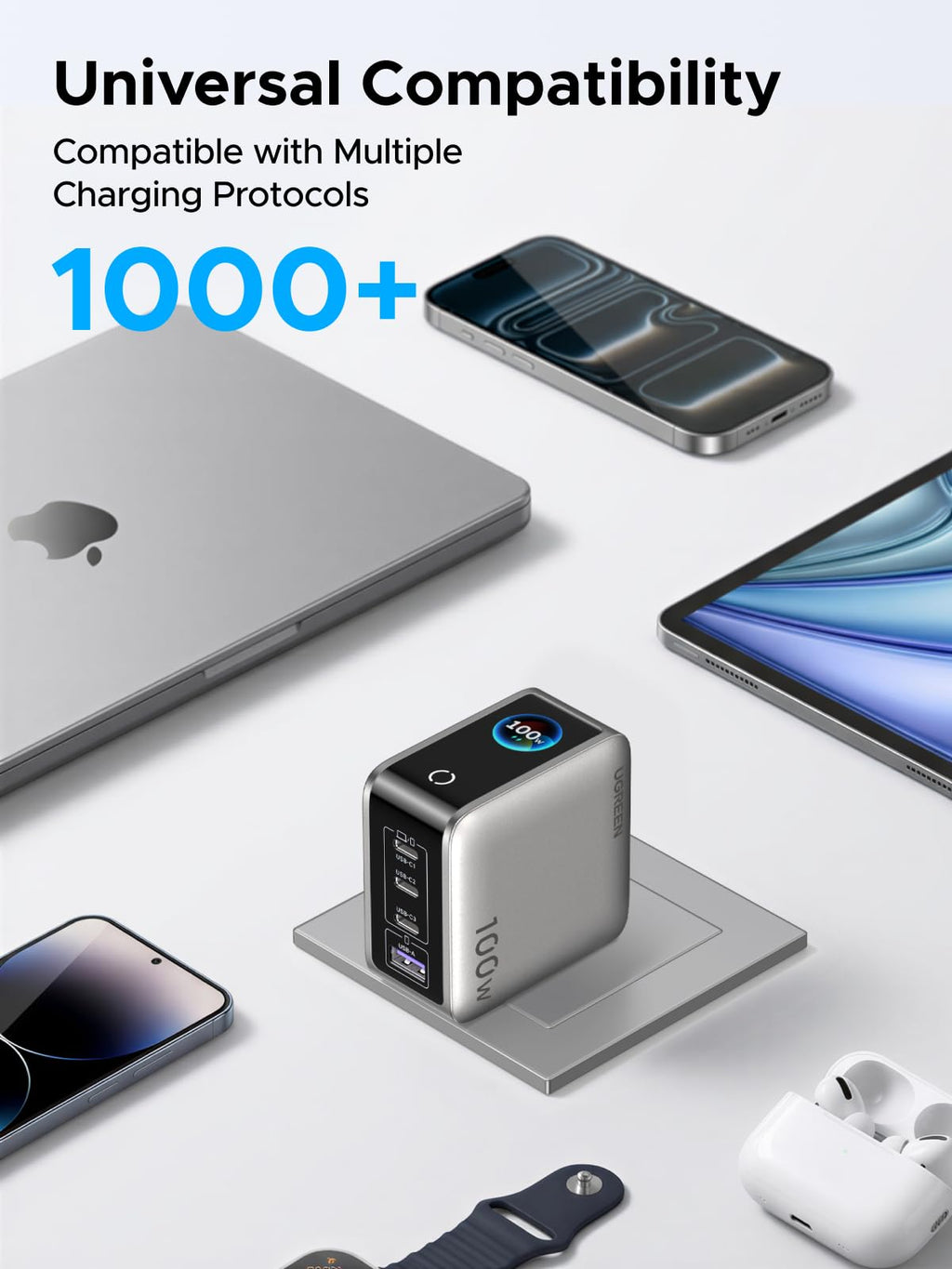 UGREEN Nexode Pro 100W 4-Port GaN Charger with Smart Display