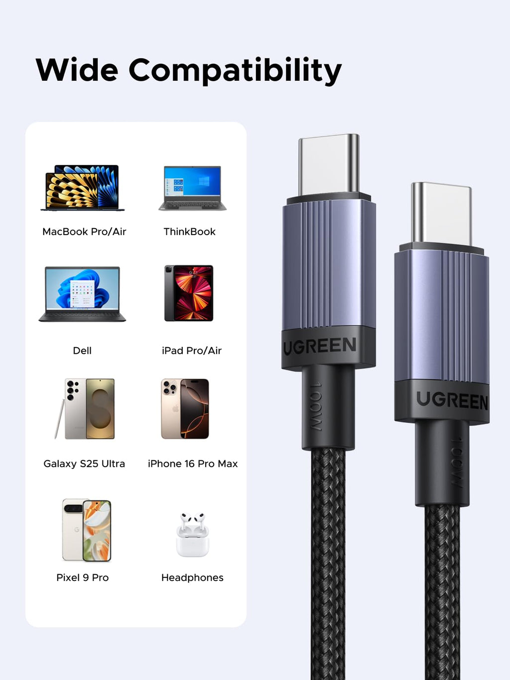 UGREEN 100W USB C to C Cable PD Fast Charging