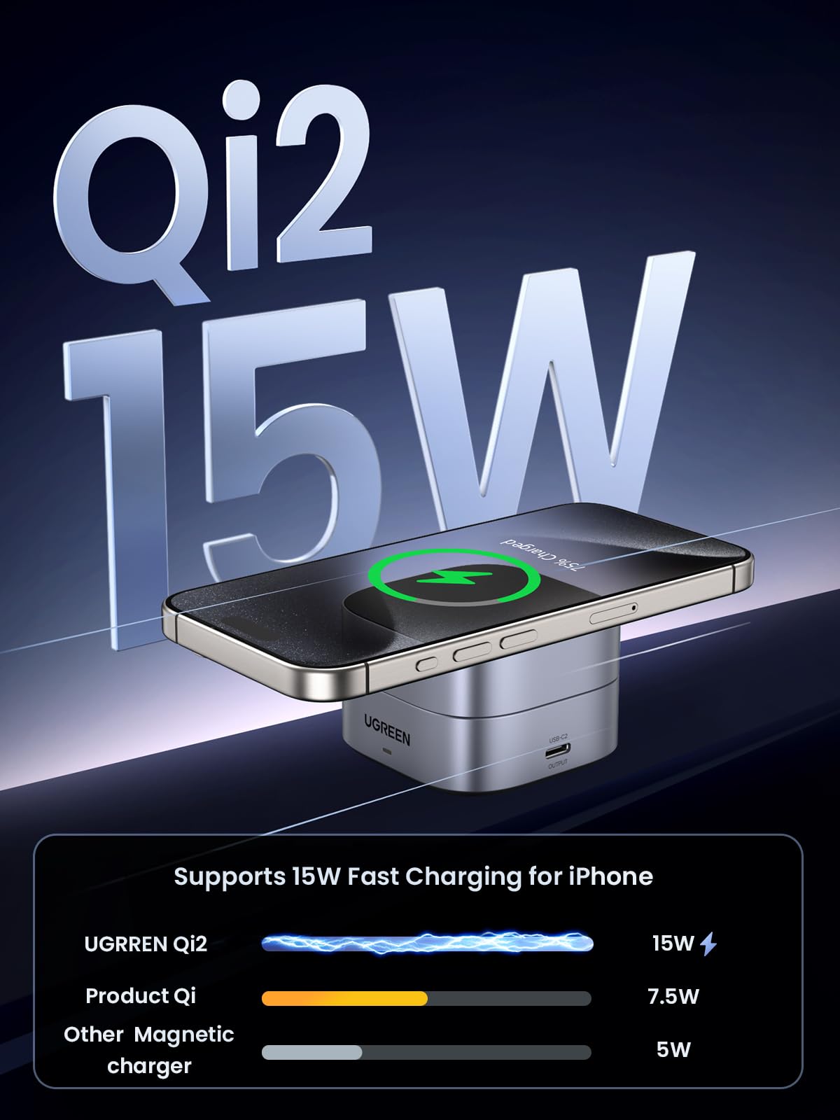 UGREEN 2-in-1 Qi2 Magnetic Foldable Fast Charging Station