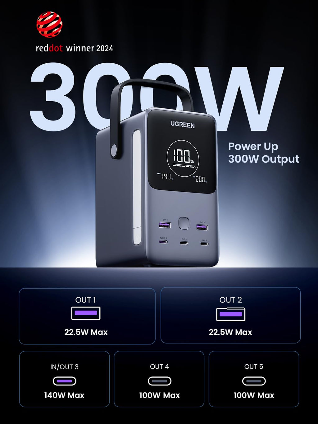 UGREEN Portable Power Station 48000mAh 300W with Smart Digital Display
