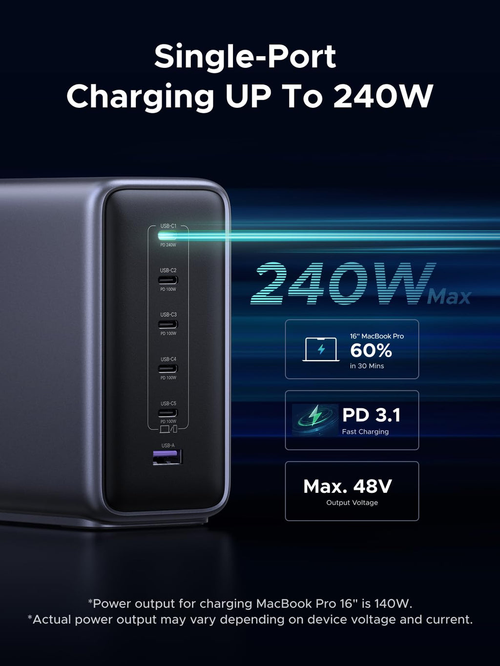 UGREEN Nexode 500W 6-Port Desktop Charger