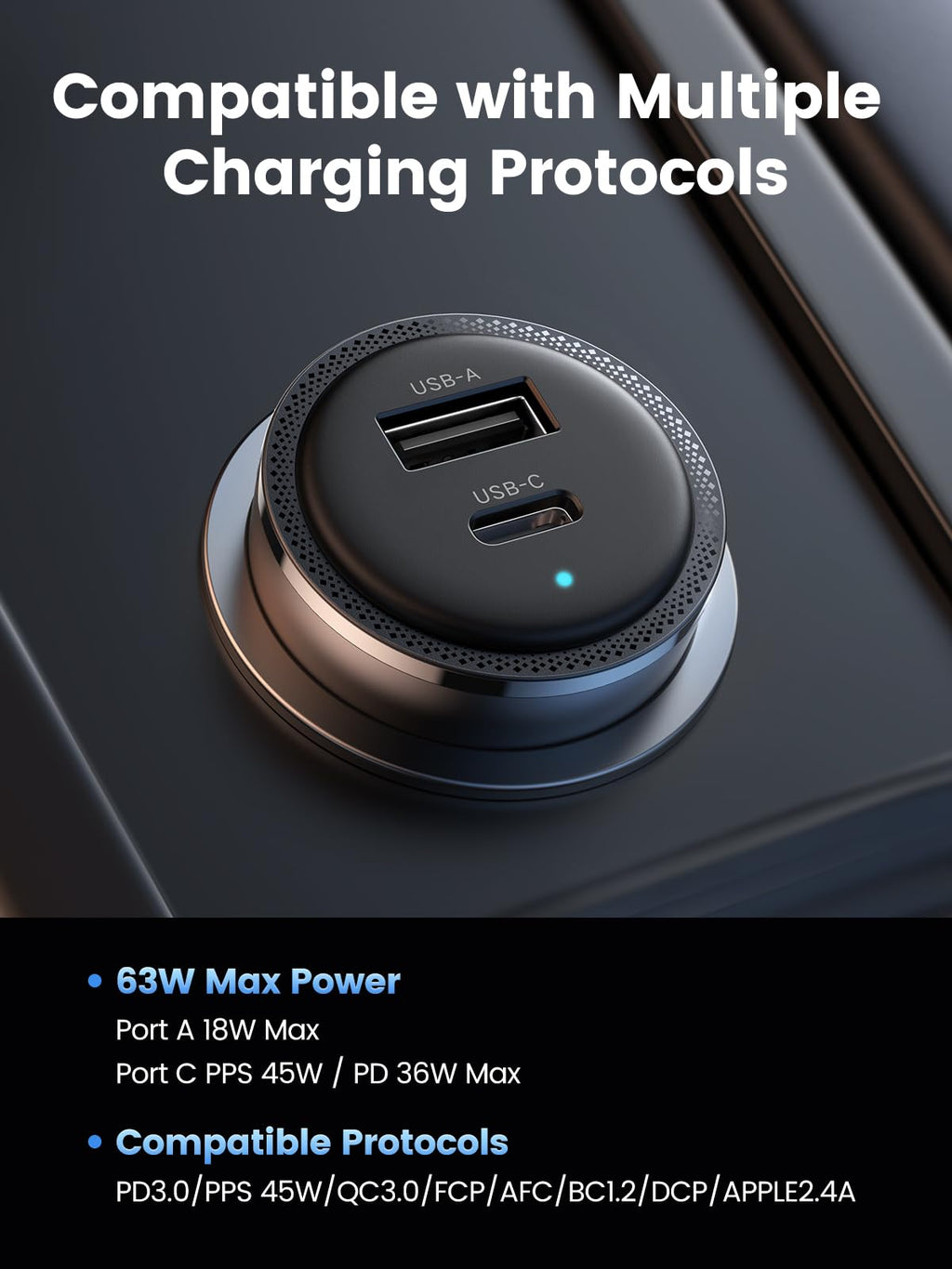 UGREEN 63W USB C Car Charger Adapter