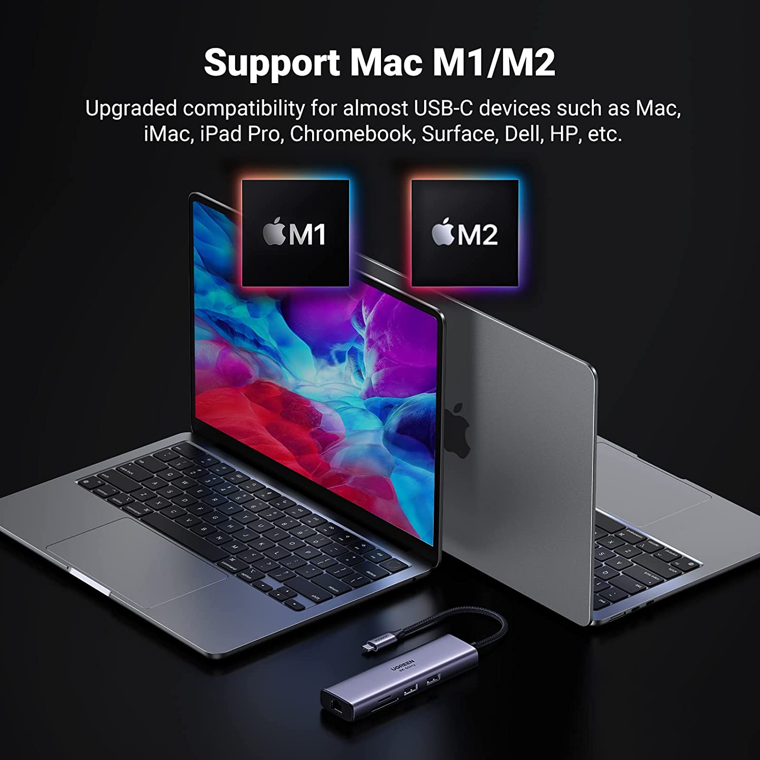 UGREEN 7-in-1 USB-C Hub with 4K HDMI