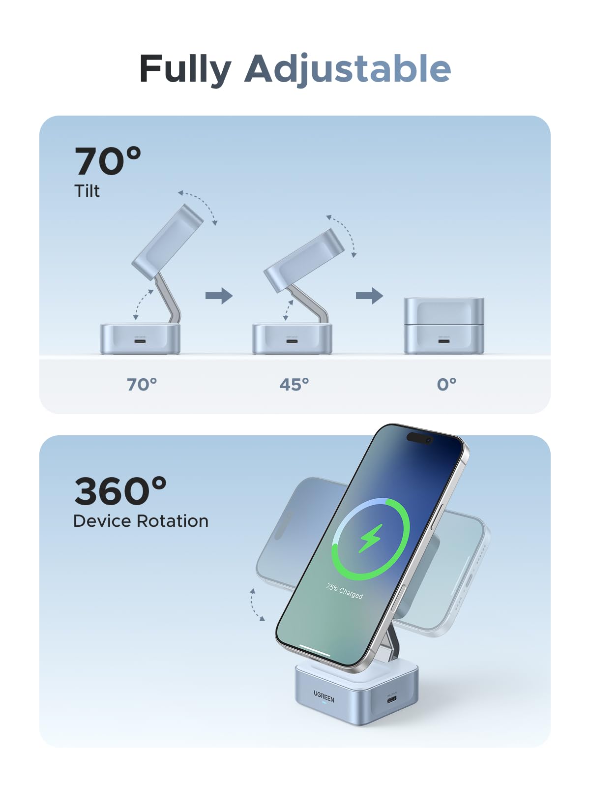 UGREEN MagFlow 2-in-1 Magnetic Wireless Charger (Qi2 25W, MagSafe-Compatible)