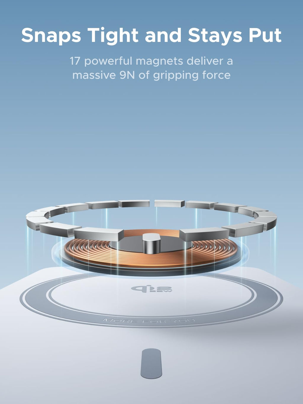 UGREEN MagFlow Magnetic Wireless Power Bank 20000mAh Qi 25W