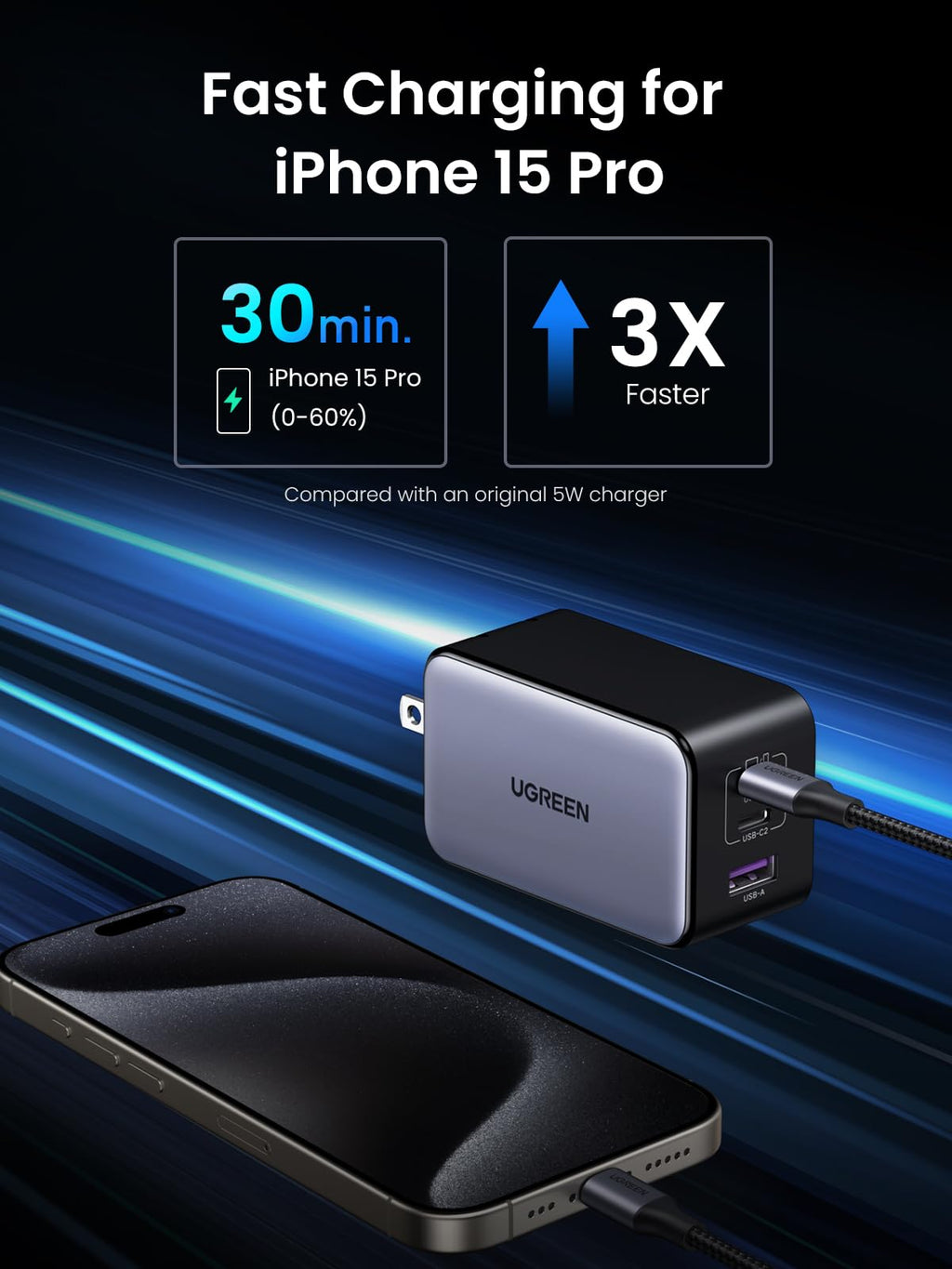 UGREEN Nexode 100W 3-Port Charger with Foldable Plug