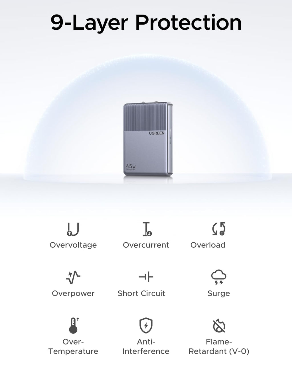 UGREEN Nexode Air Slim USB-C Charger (45W, Foldable Plug)