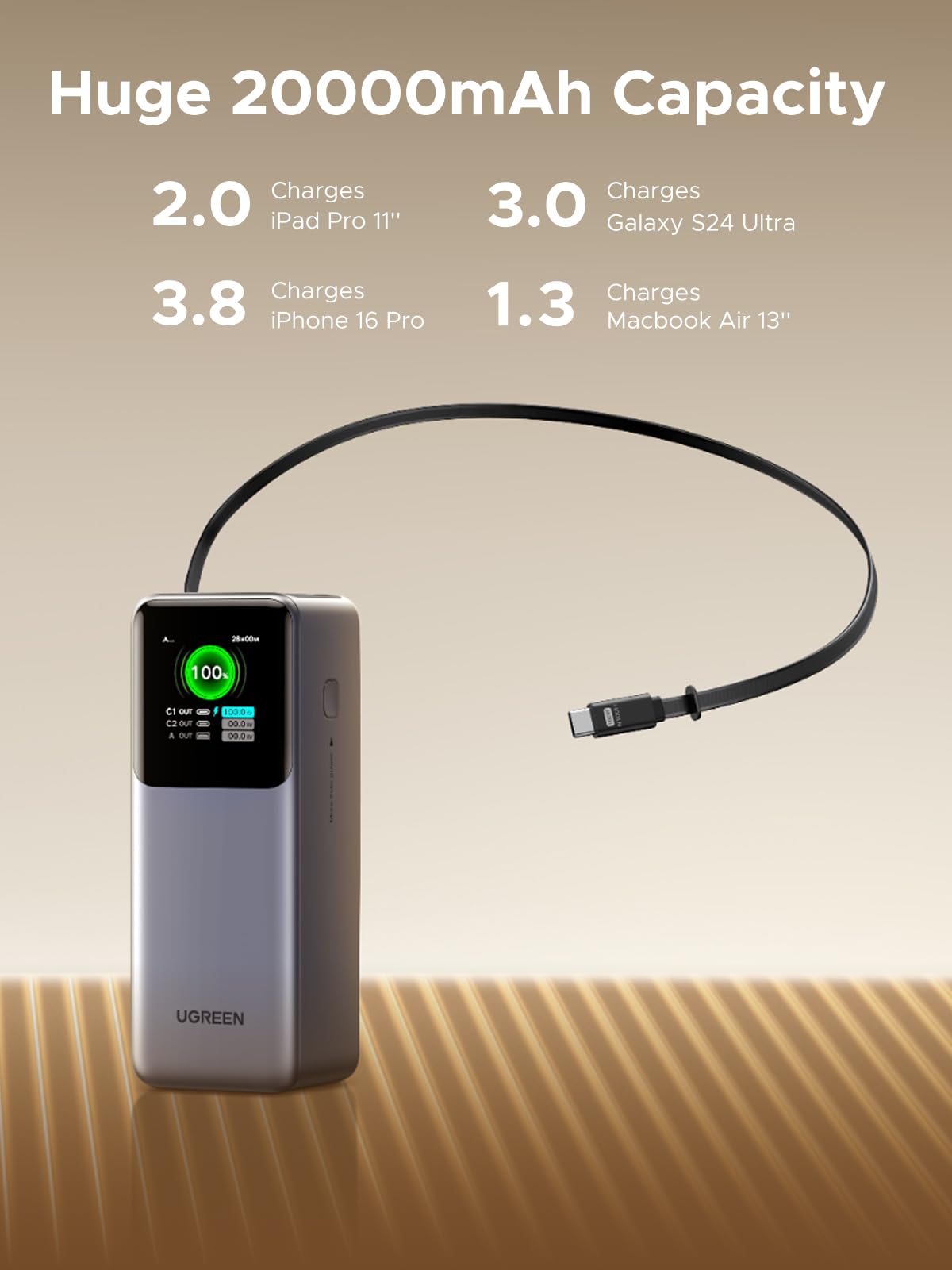 (Bundle) UGREEN Nexode 20000mAh 165W Power Bank + 100W Retractable USB-C Cable