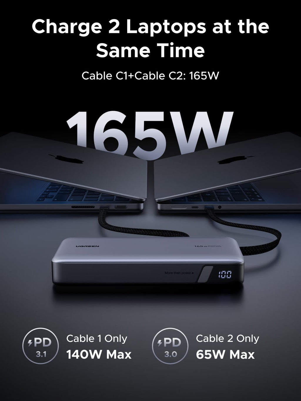 UGREEN Nexode Power Bank 25000mAh 165W with Built-in Cables