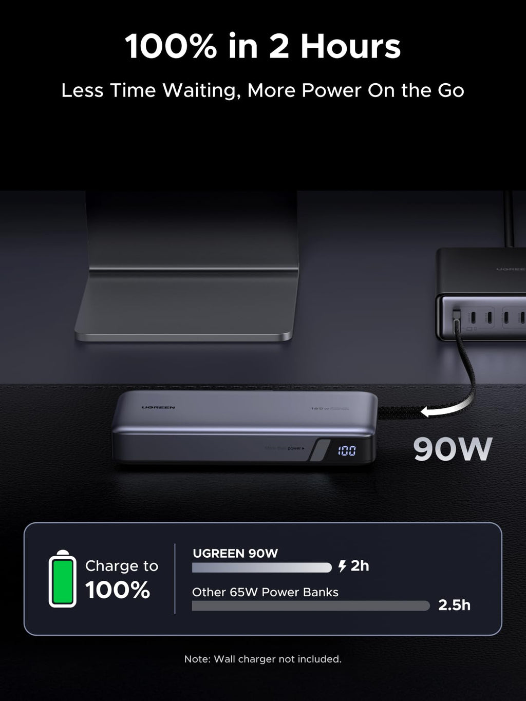 UGREEN Nexode Power Bank 25000mAh 165W with Built-in Cables
