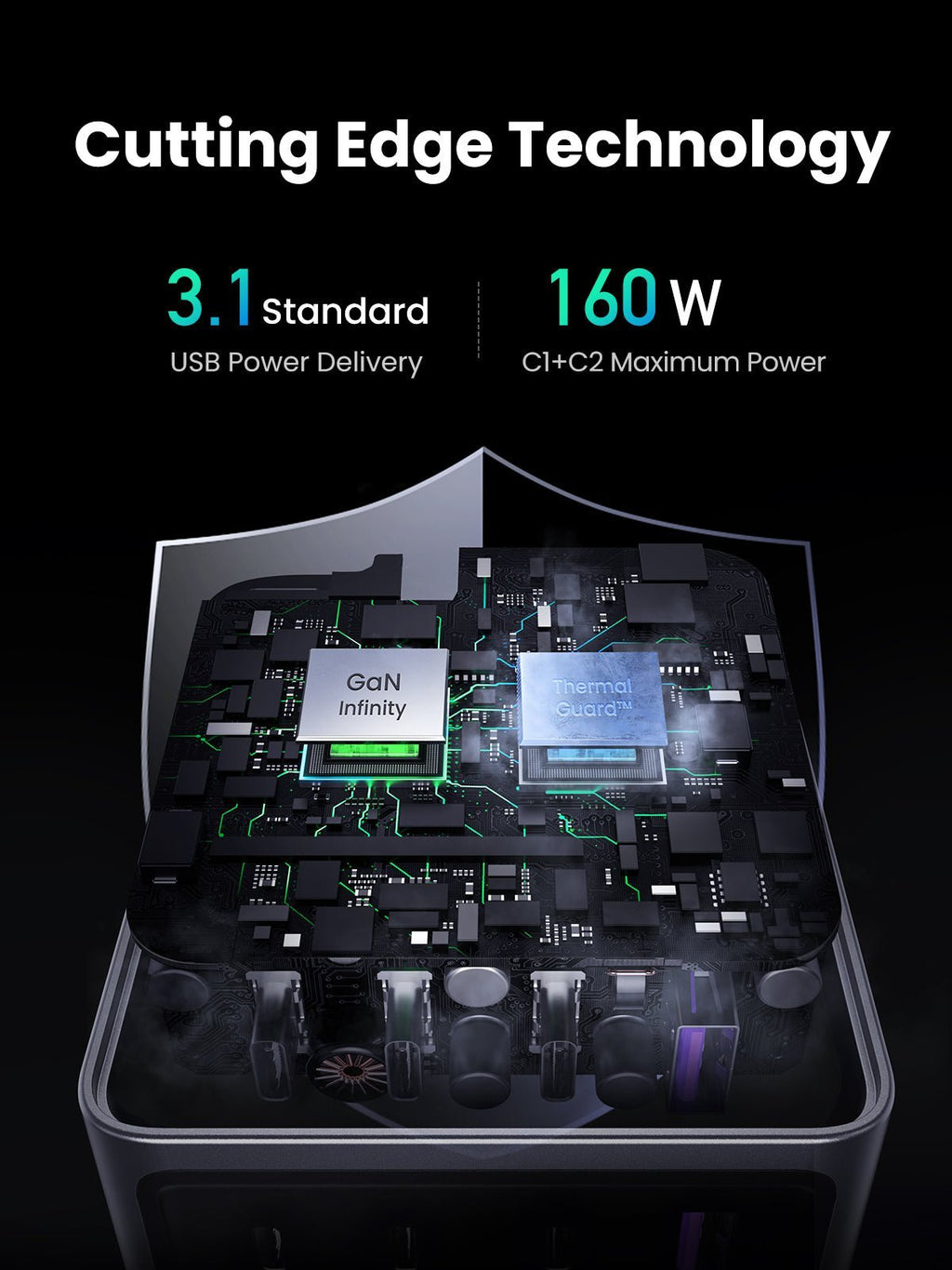 UGREEN Nexode Pro 160W 4-Port Charger