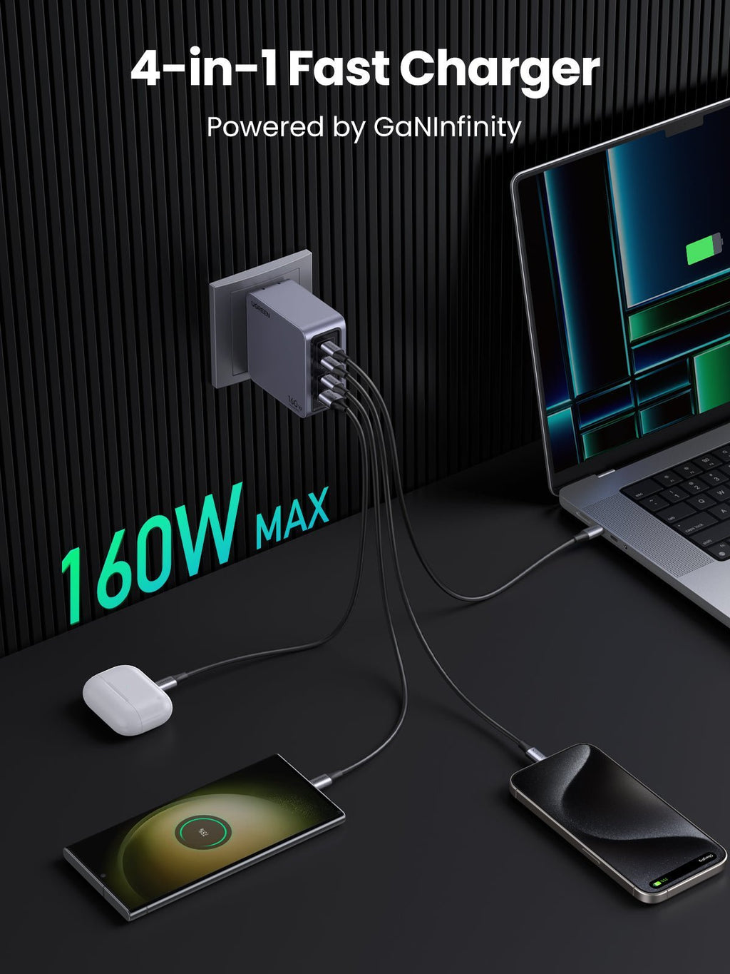 UGREEN Nexode Pro 160W 4-Port Charger