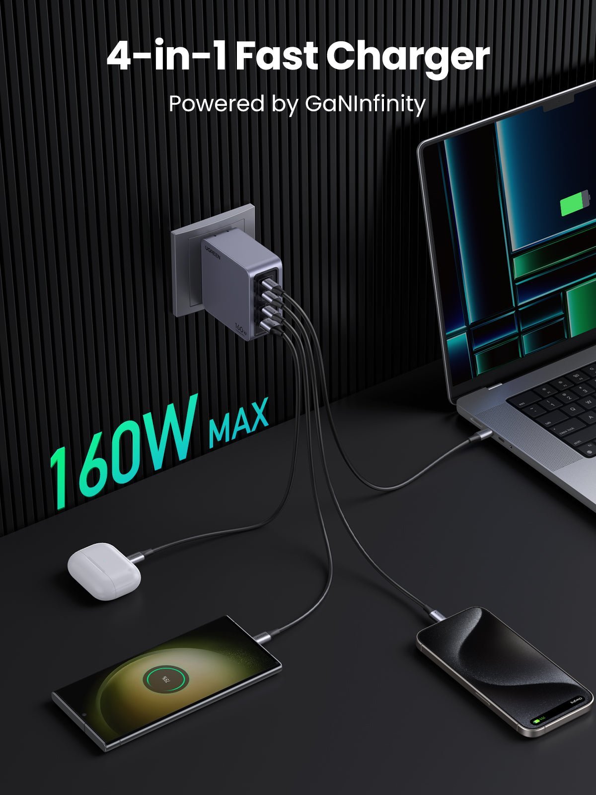 UGREEN Nexode Pro 160W 4-Port Charger