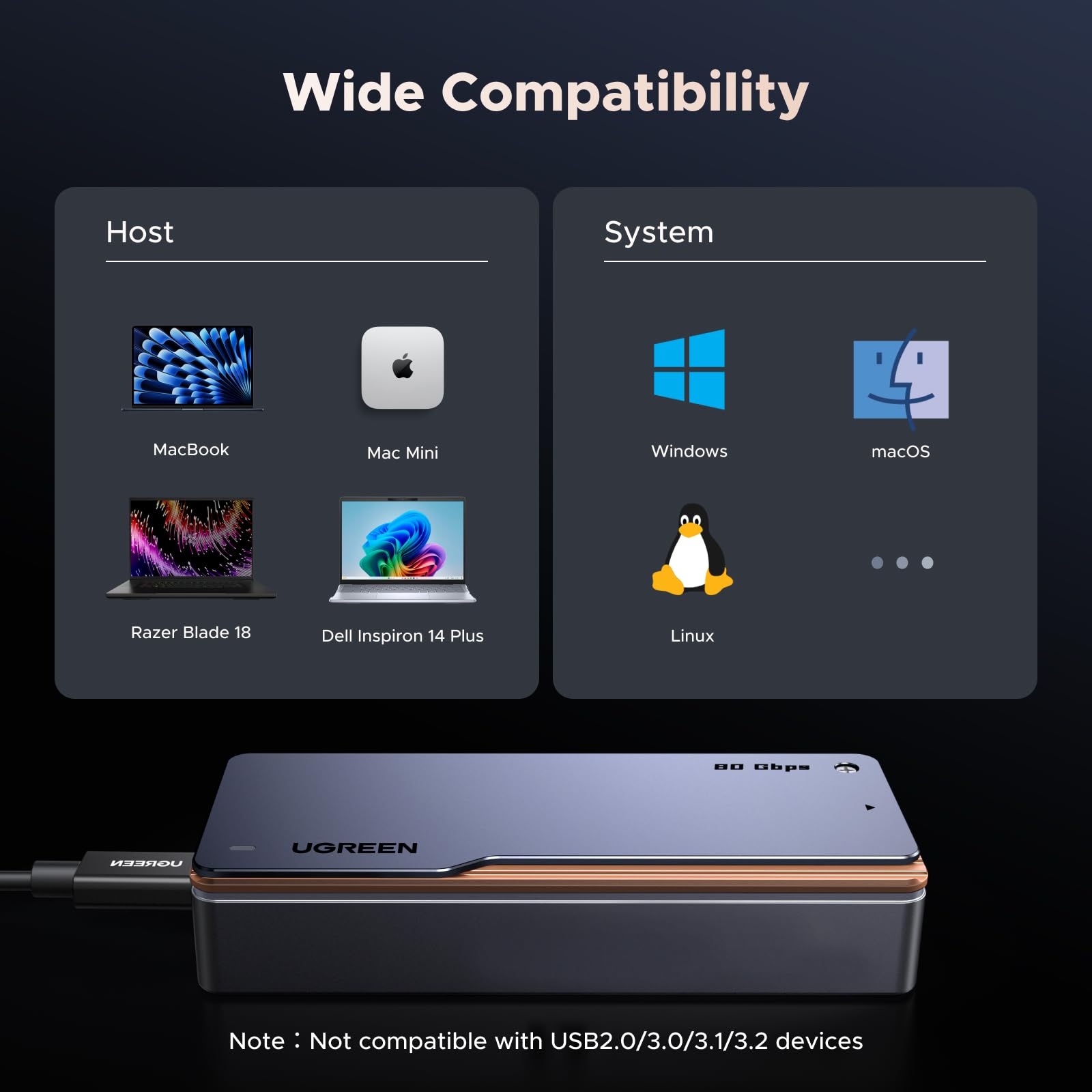 UGREEN NVMe SSD Enclosure