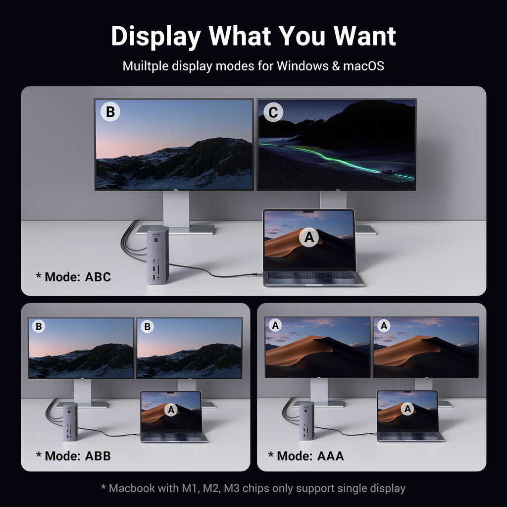 UGREEN Revodok Max 13-in-1 Thunderbolt 4 Docking Station