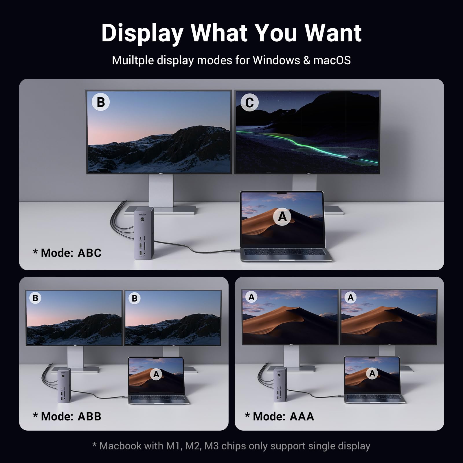 UGREEN Revodok Max 13-in-1 Thunderbolt 4 Docking Station