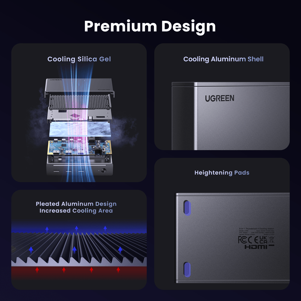 UGREEN Revodok Max 8-in-1 Thunderbolt 4 Docking Station