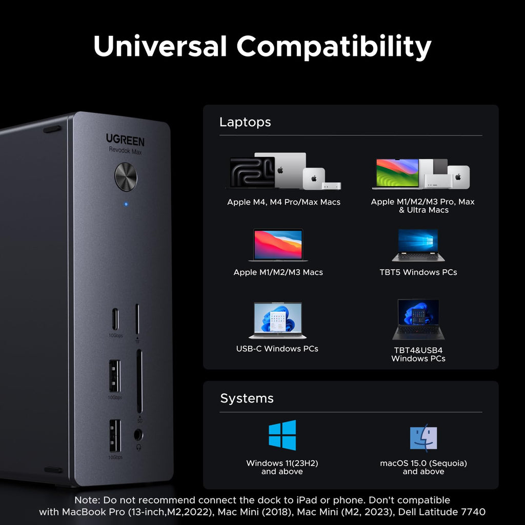 UGREEN Revodok Max Thunderbolt 5 Docking Station