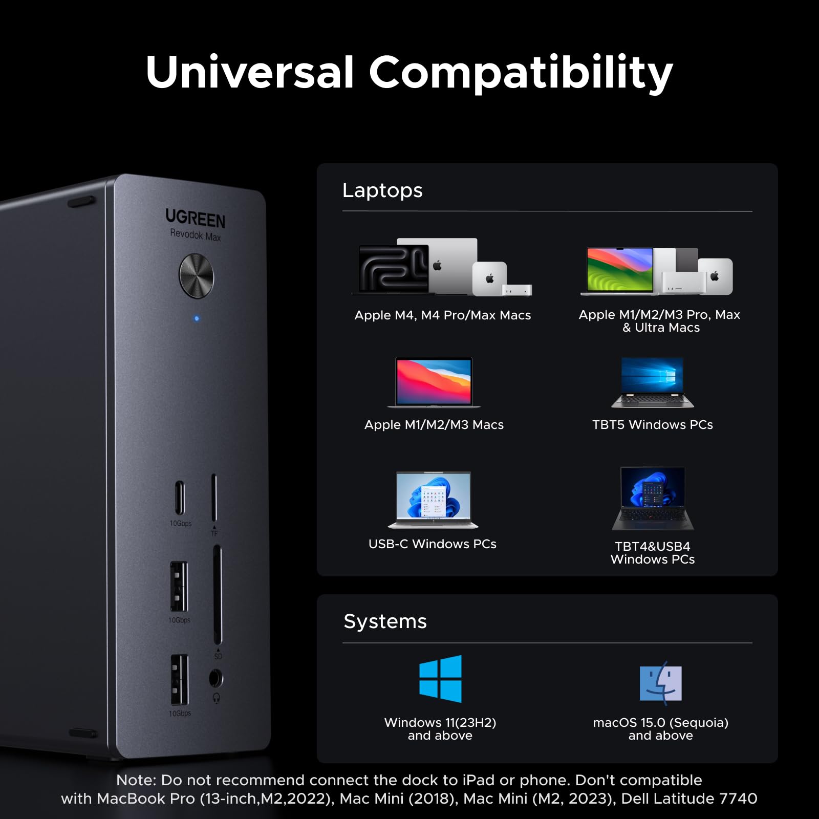 UGREEN Revodok Max Thunderbolt 5 Docking Station