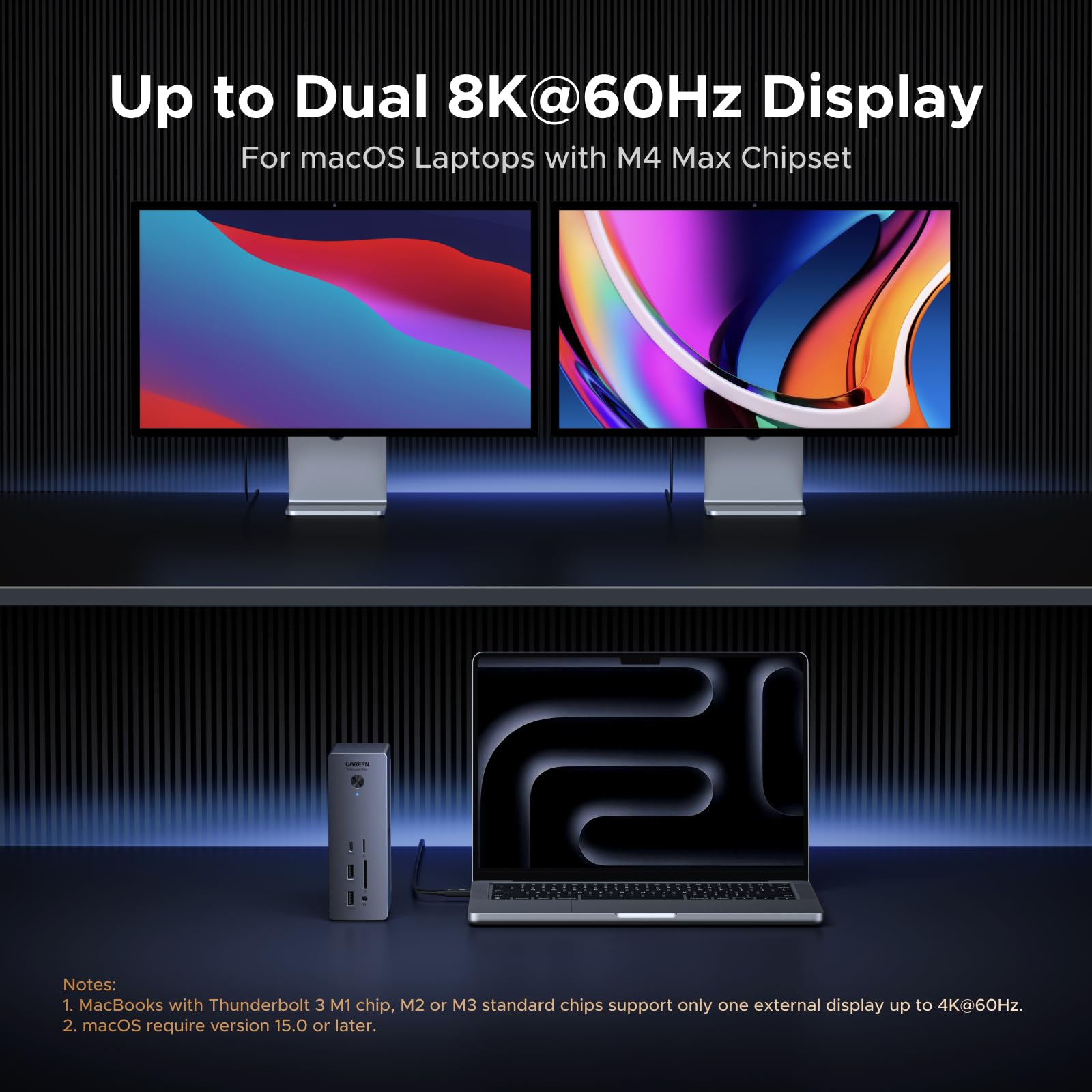 UGREEN Revodok Max Thunderbolt 5 Docking Station