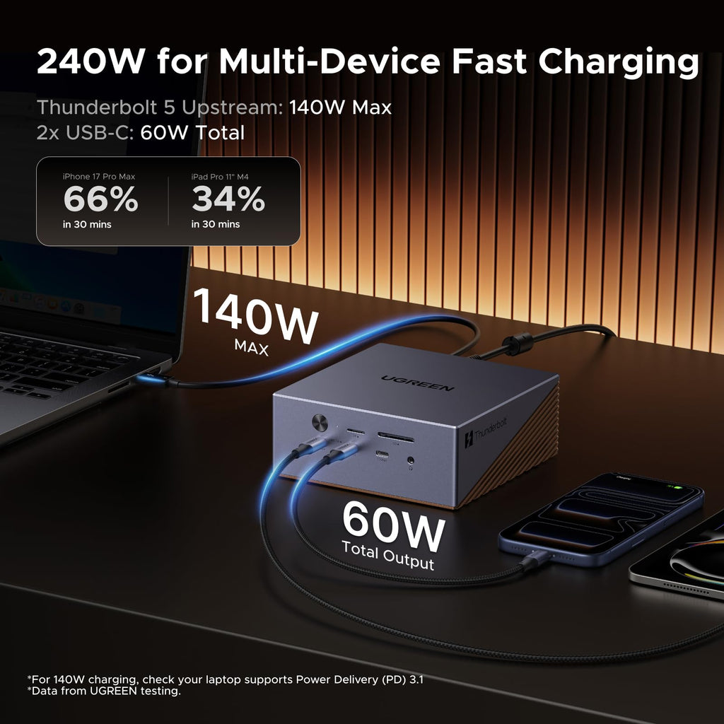 UGREEN Revodok Maxidok 17-in-1 Thunderbolt™ 5 Docking Station