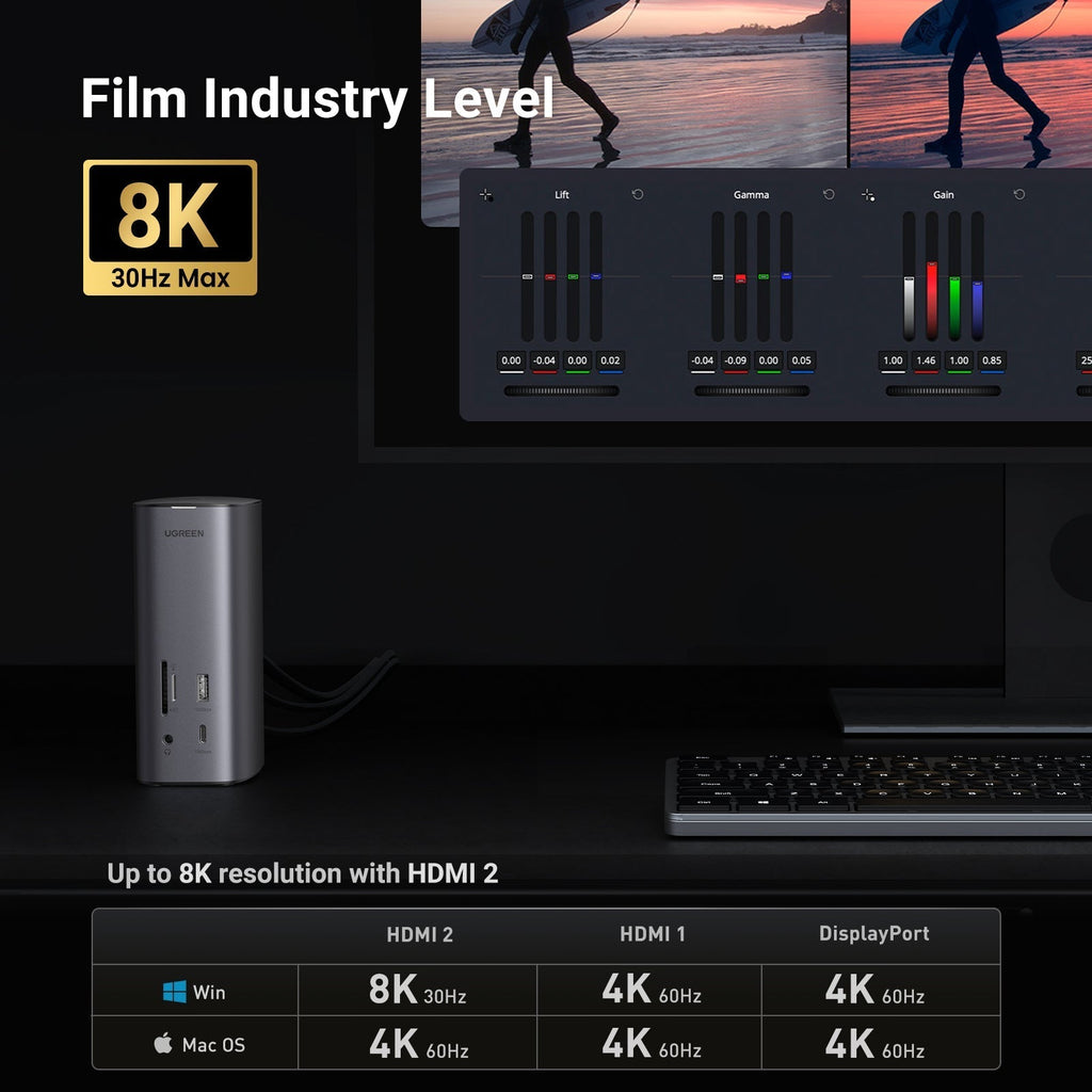 UGREEN Revodok Pro 12-in-1 Docking Station with 8K HDMI