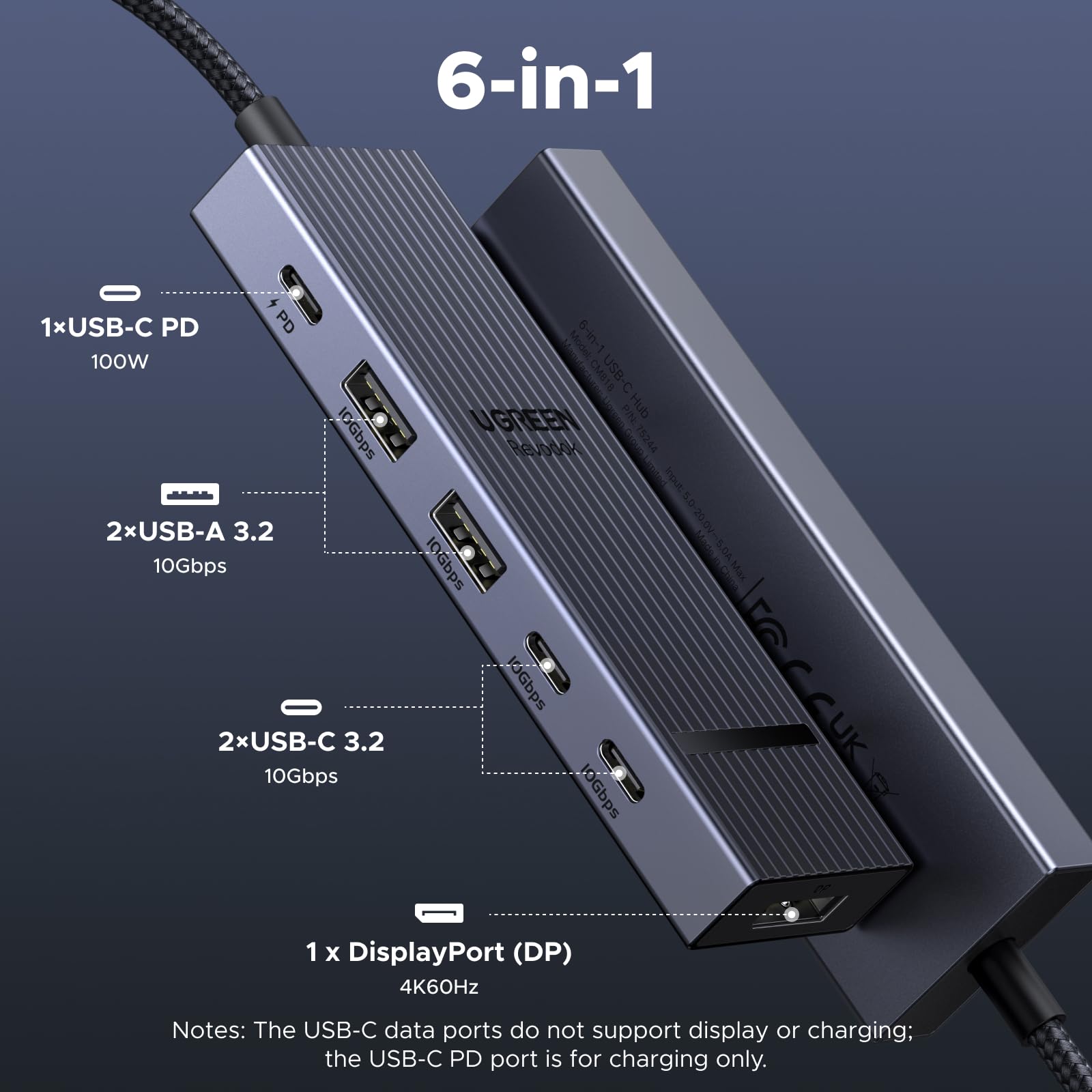 UGREEN Revodok 6-in-1 USB-C Hub with 4K DisplayPort