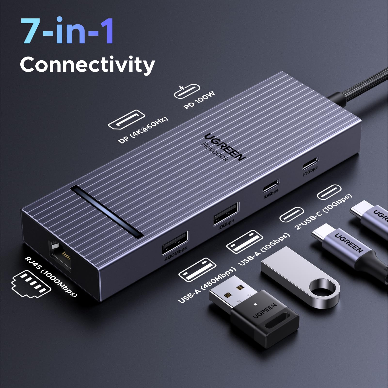 UGREEN Revodok Pro 7-in-1 USB-C Hub with 4K DisplayPort