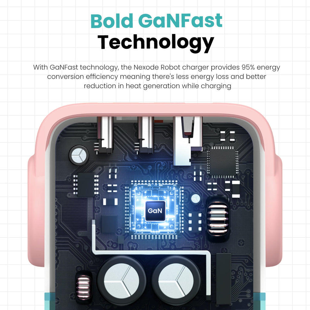 UGREEN Uno Charger 65W (Cyan)