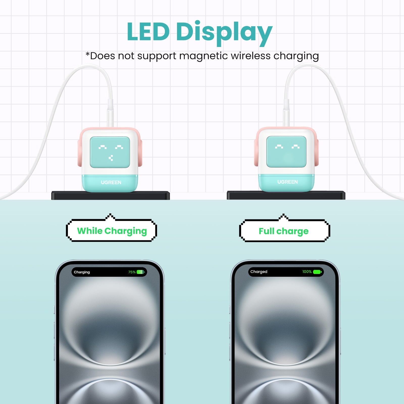 UGREEN Uno Charger 65W (Cyan)