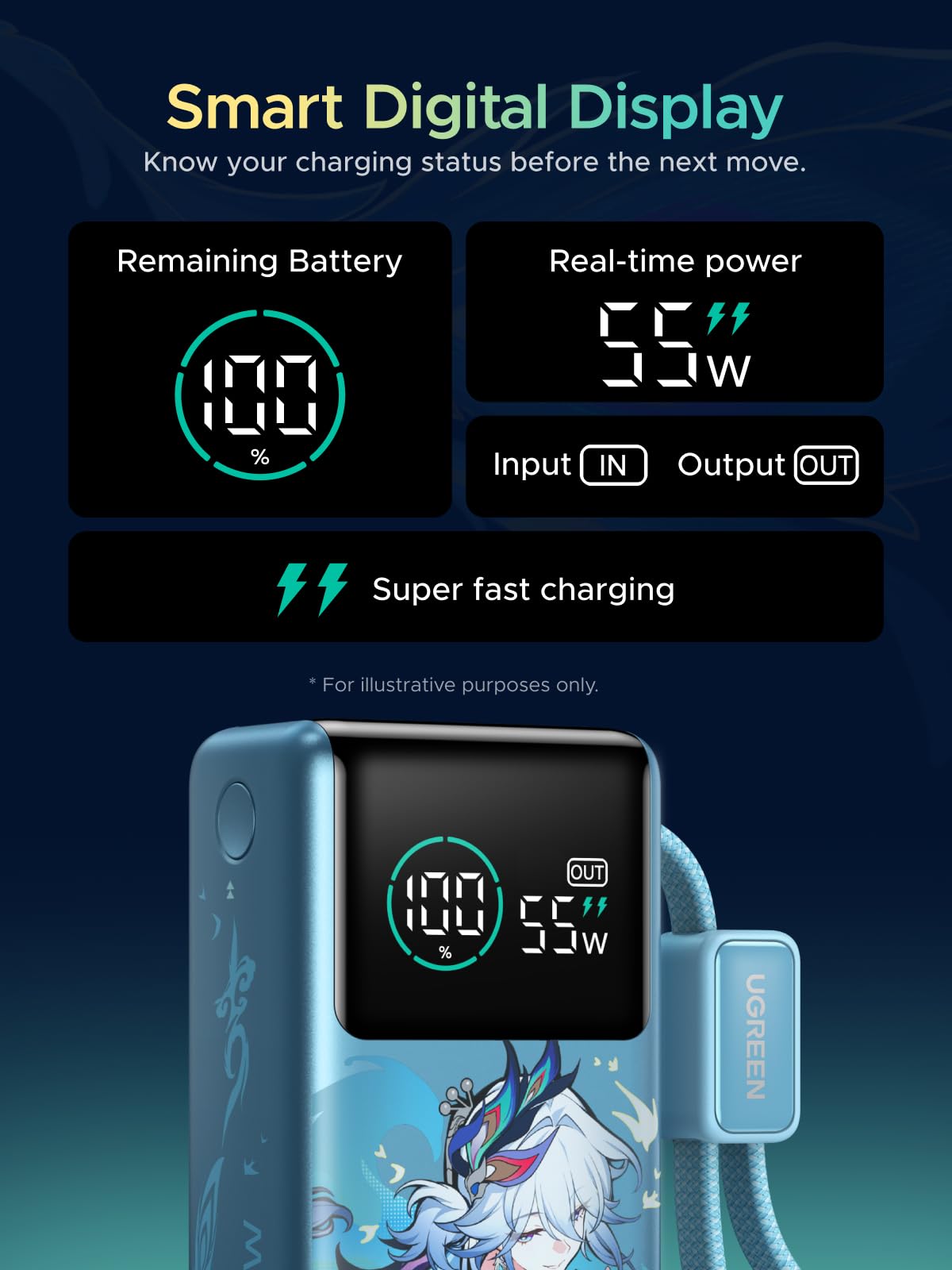 UGREEN x Honkai: Star Rail 10,000mAh 45W Power Bank